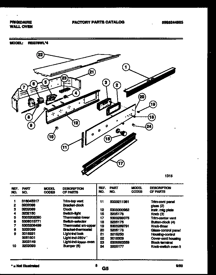 06 - CONTROL PANEL