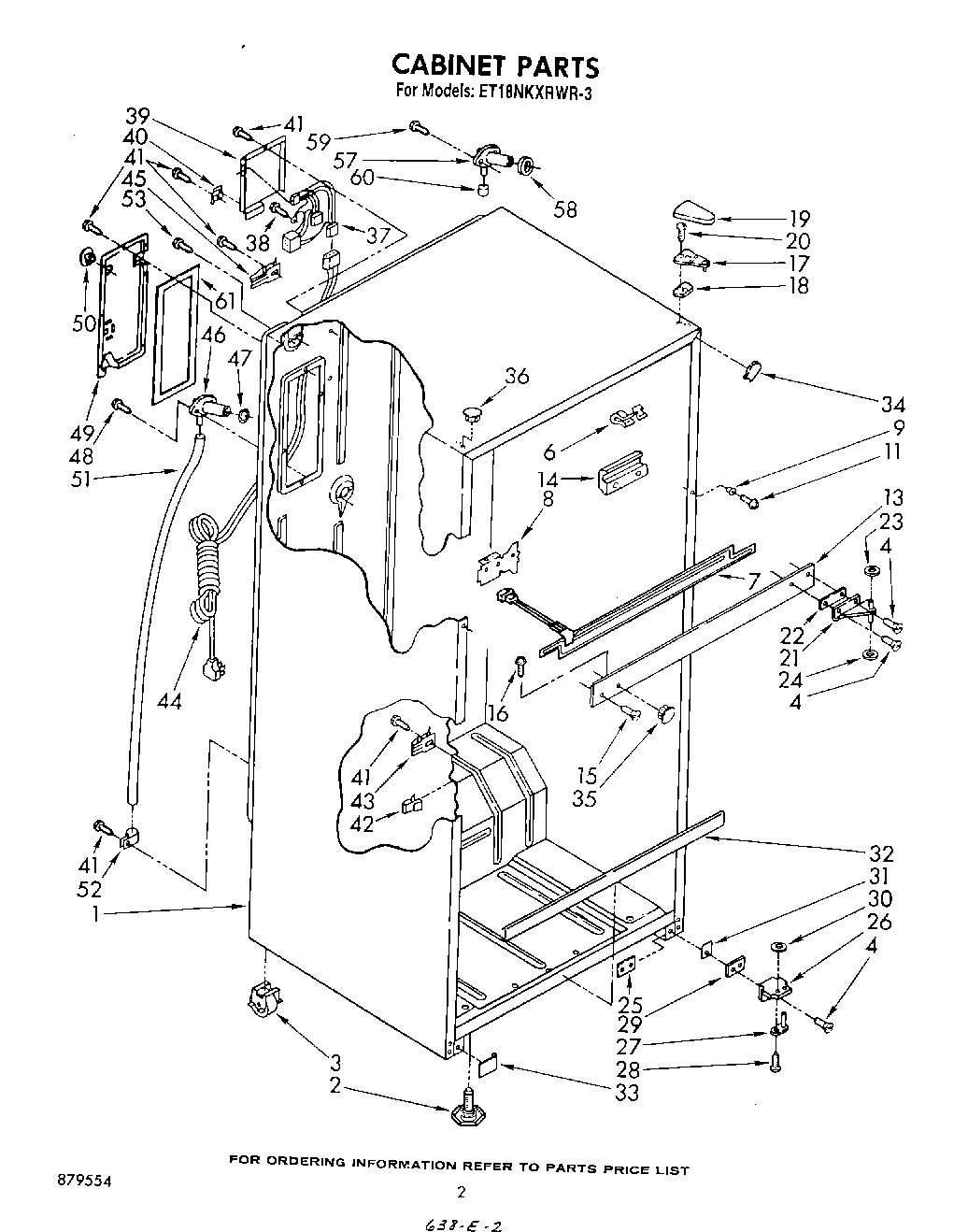 02 - CABINET