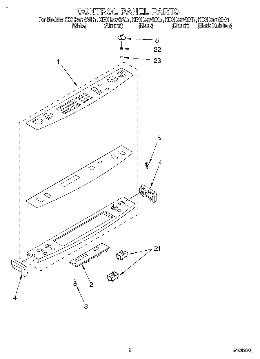 02 - CONTROL PANEL