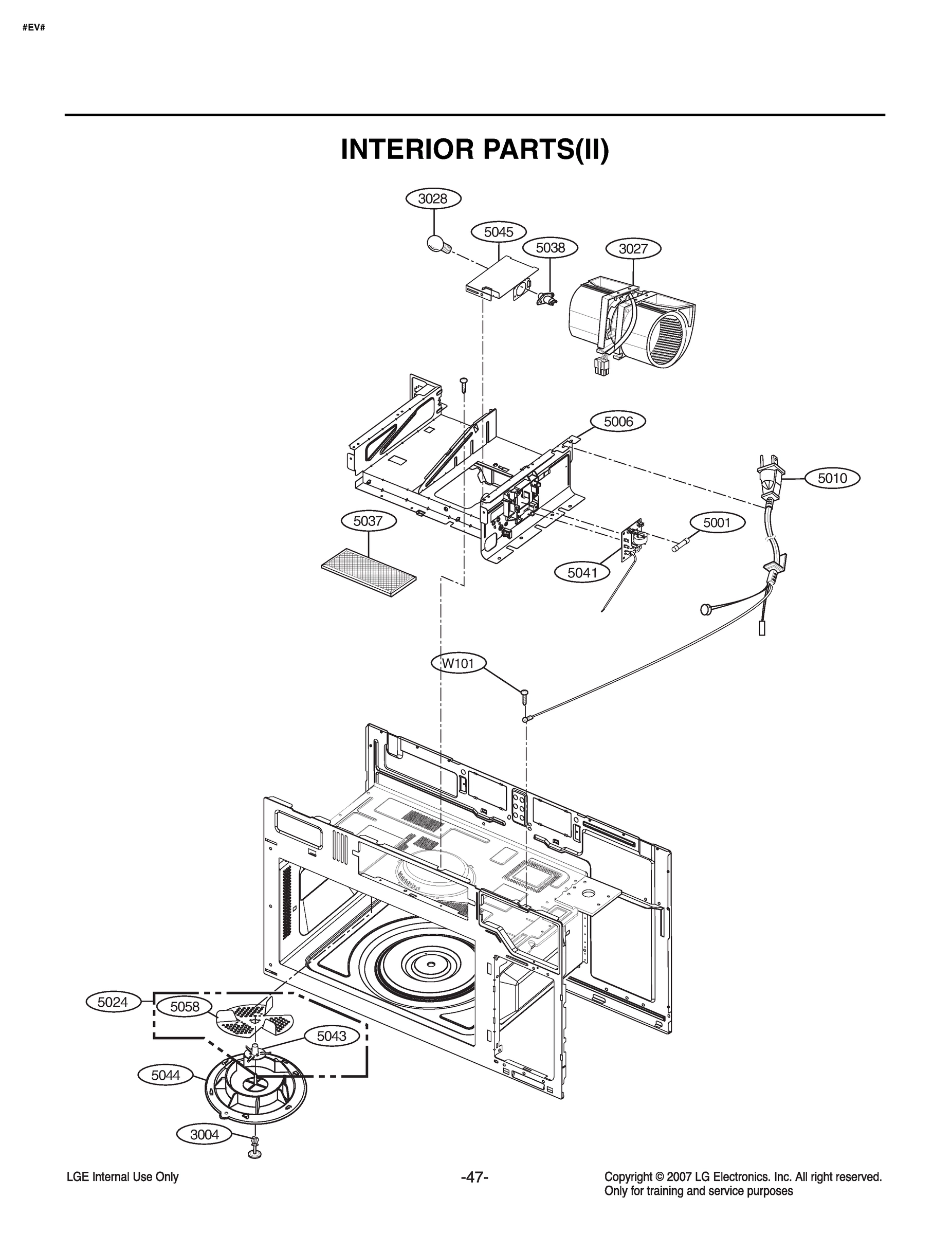 INTERIOR PARTS(II)