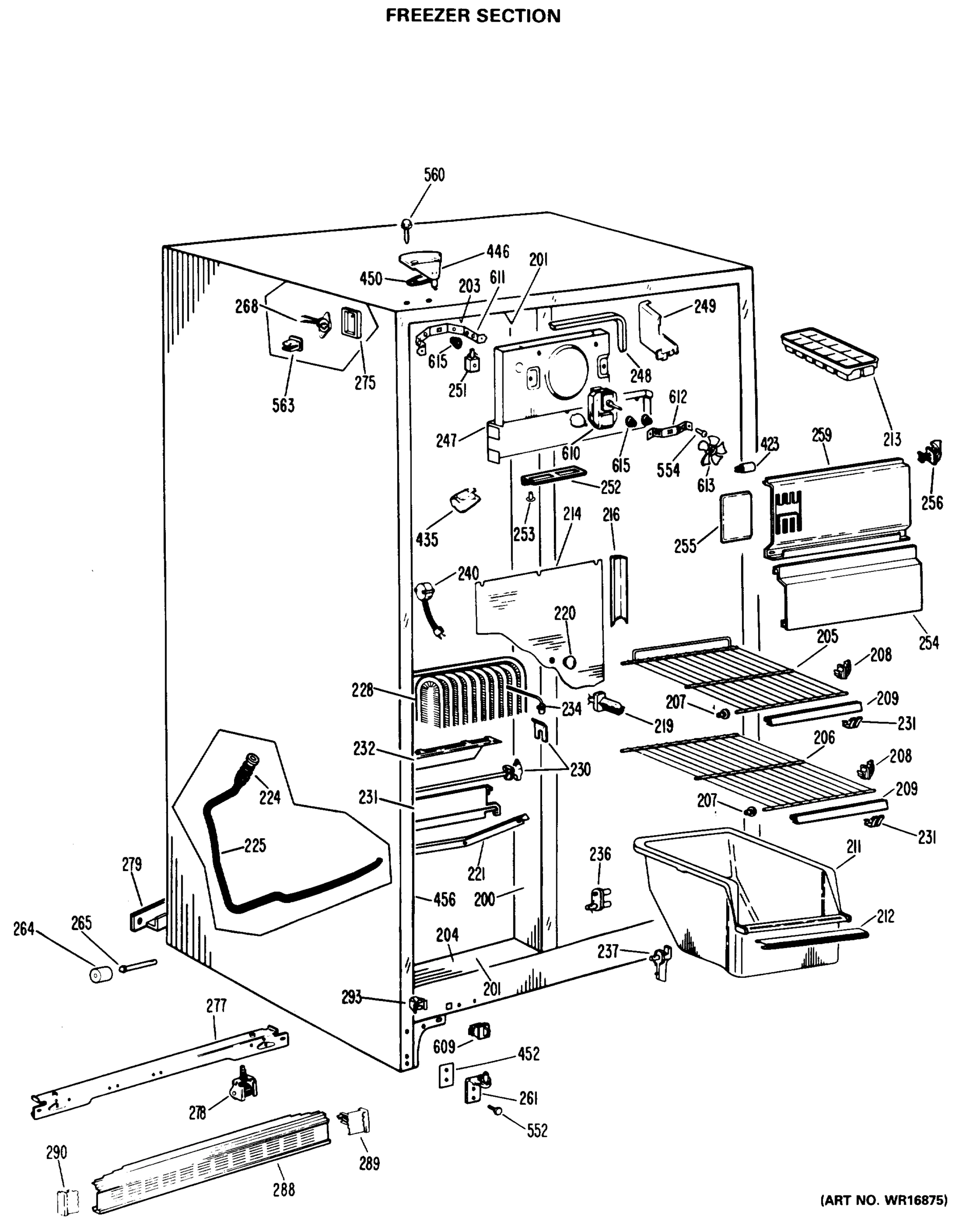 FREEZER SECTION