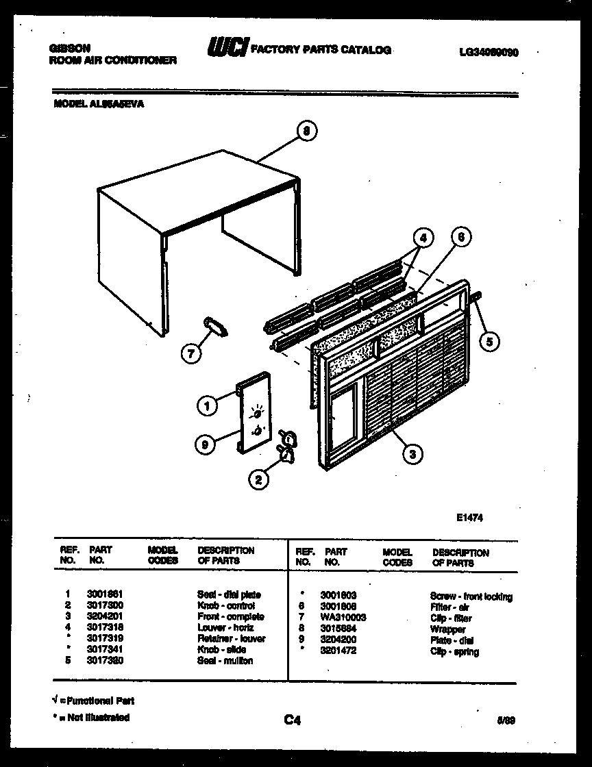 02 - CABINET PARTS