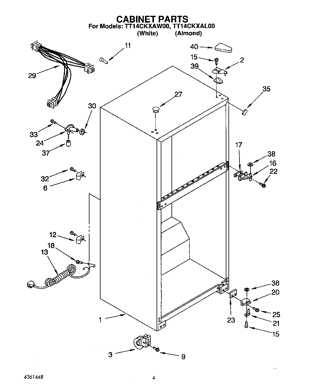 02 - CABINET