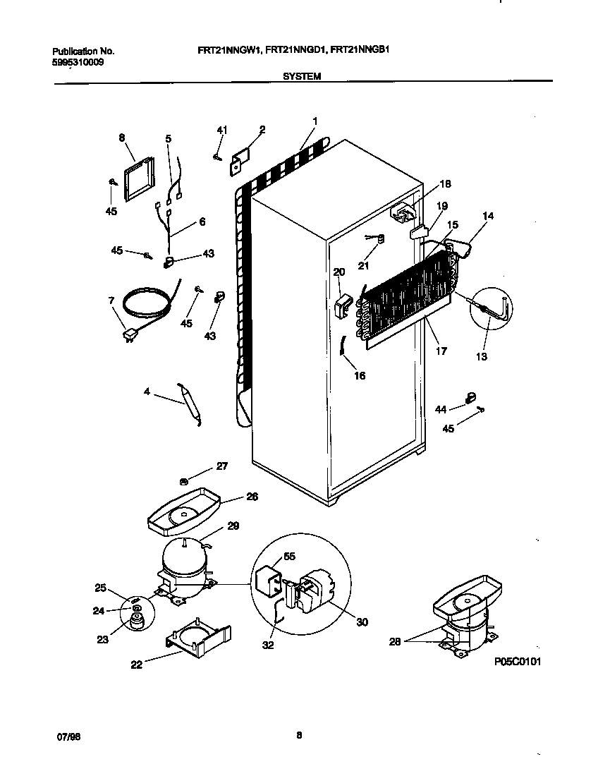 05 - SYSTEM