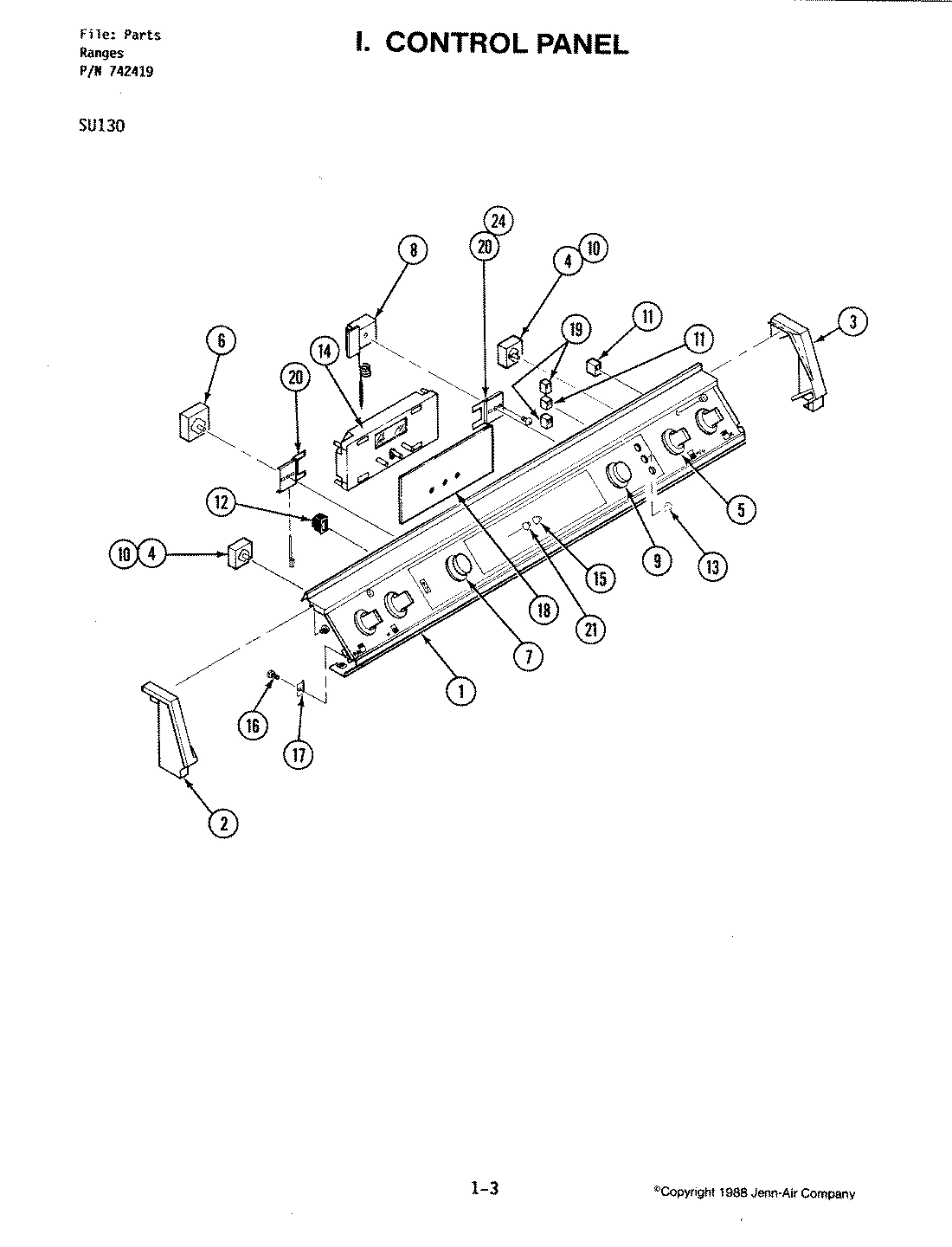 04 - CONTROL PANEL