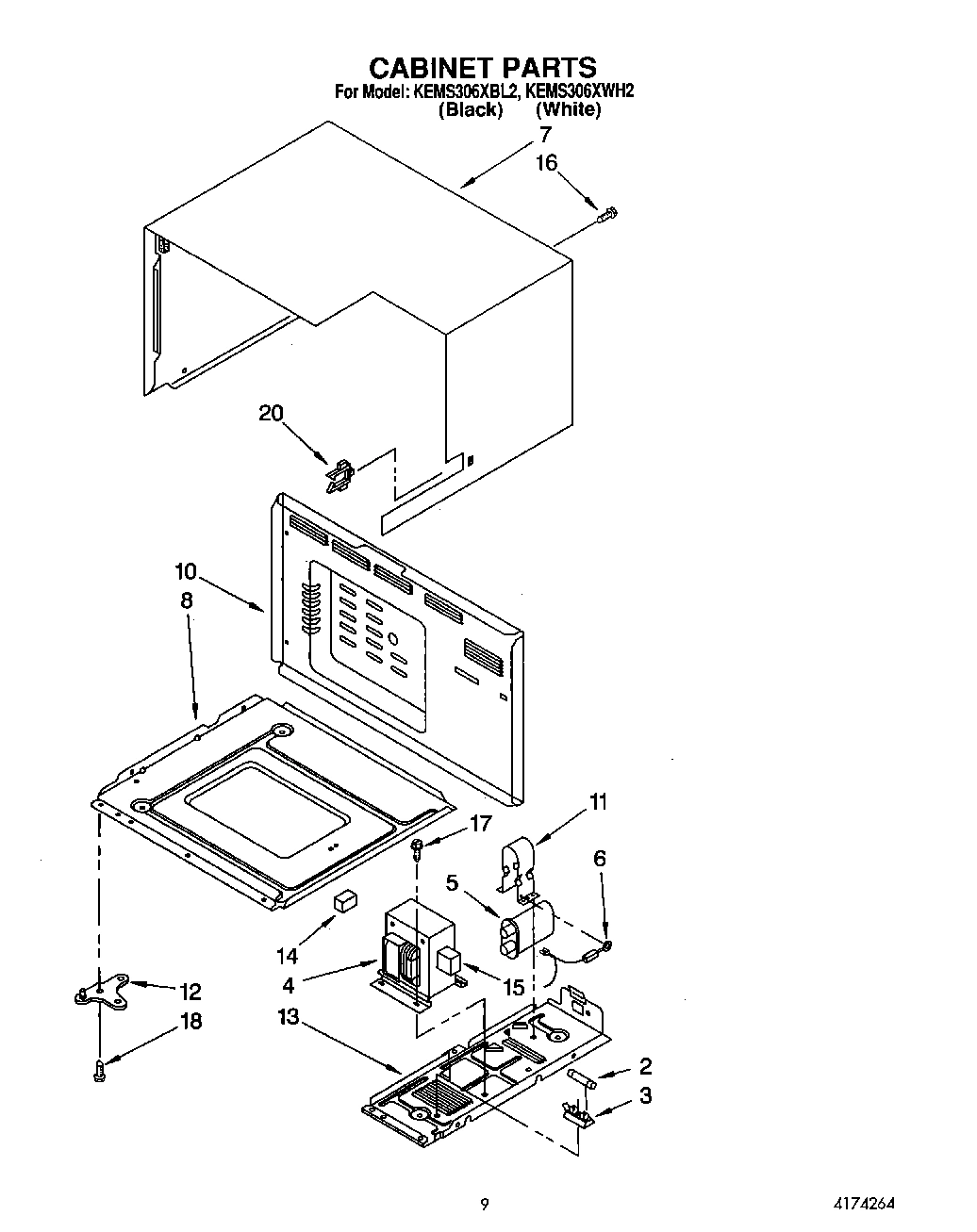 05 - CABINET