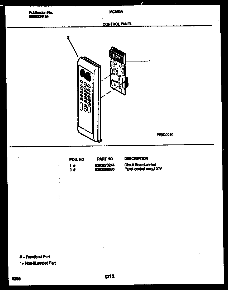 02 - CONTROL PANEL