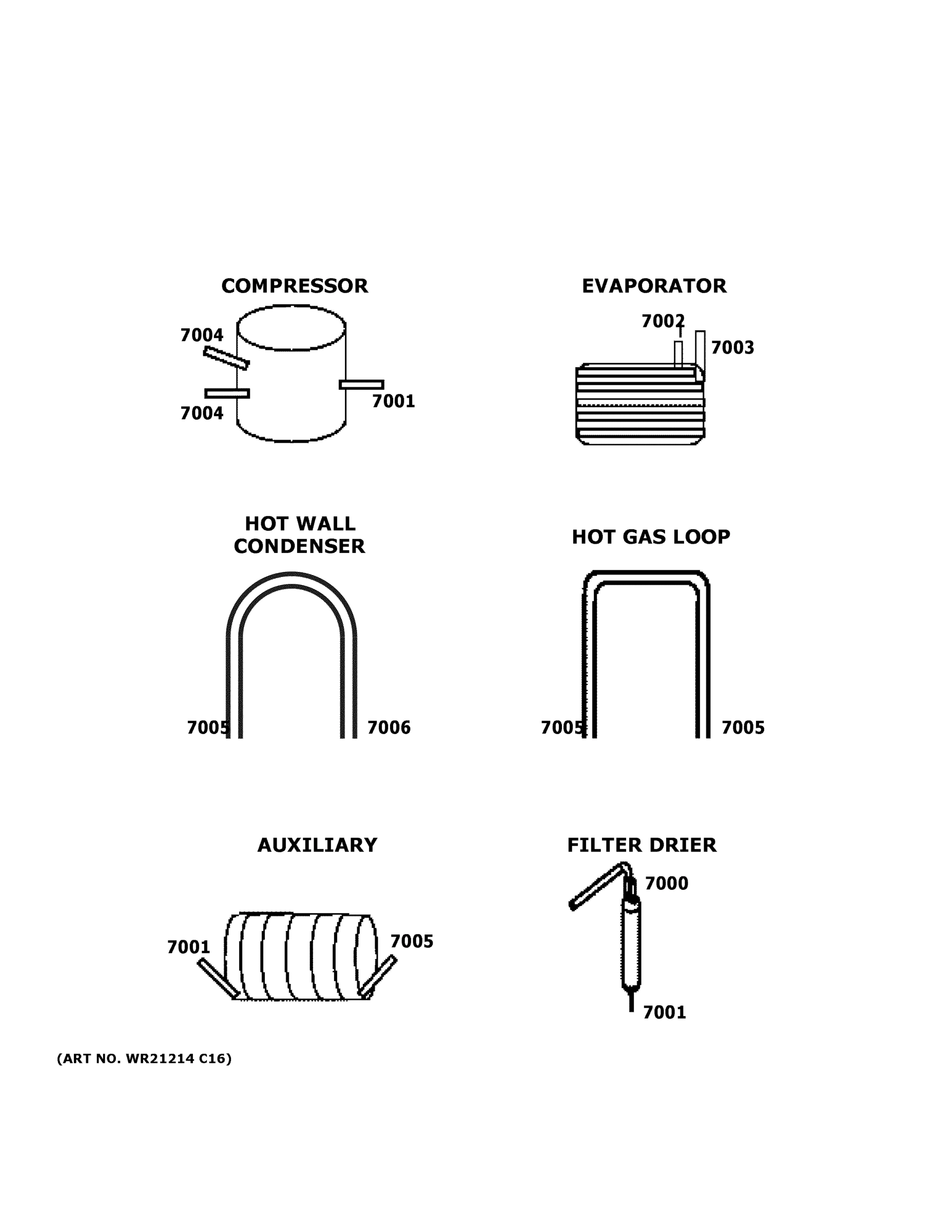 LOKRING CONNECTORS