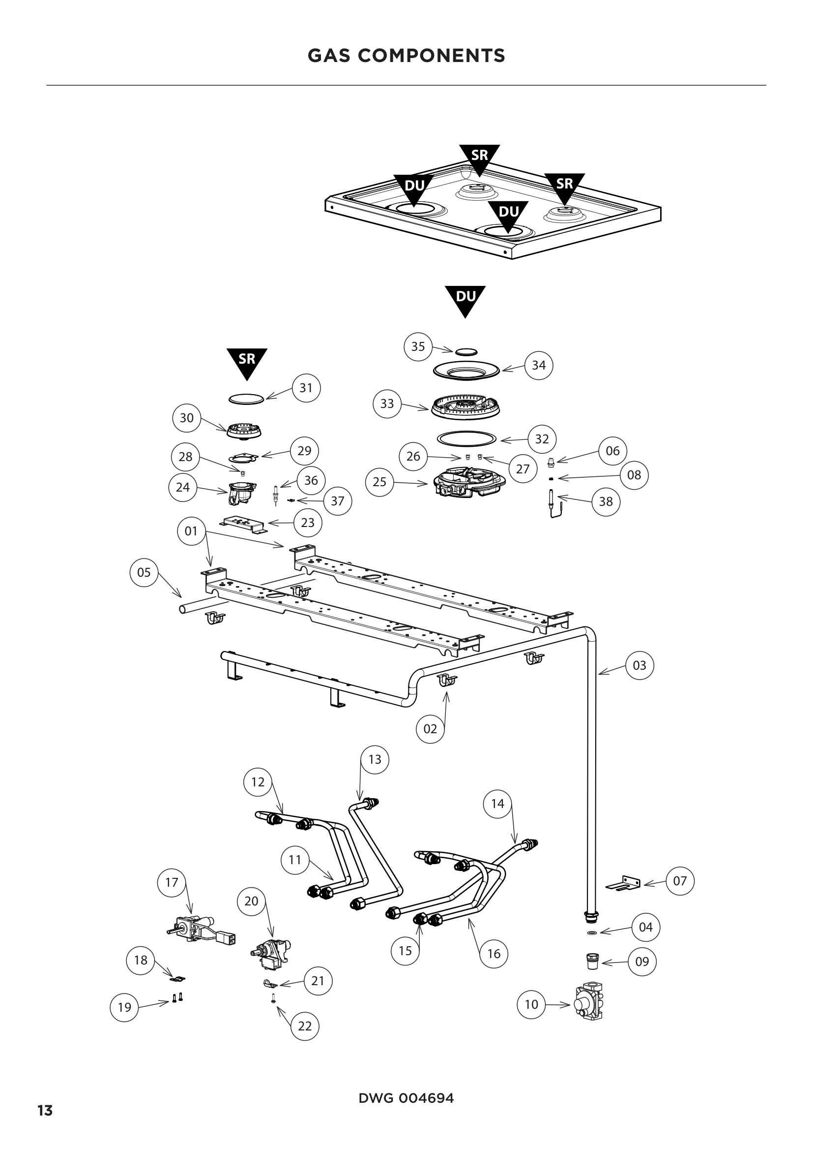 GAS COMPONENTS