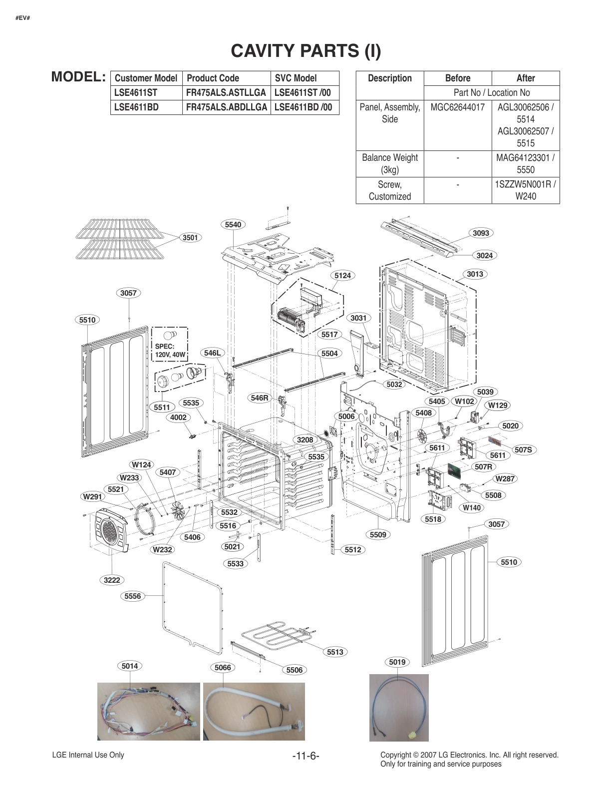 CAVITY PARTS
