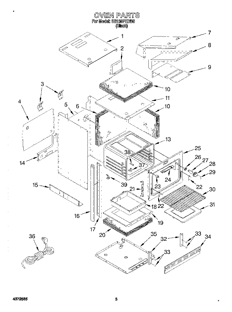 03 - OVEN