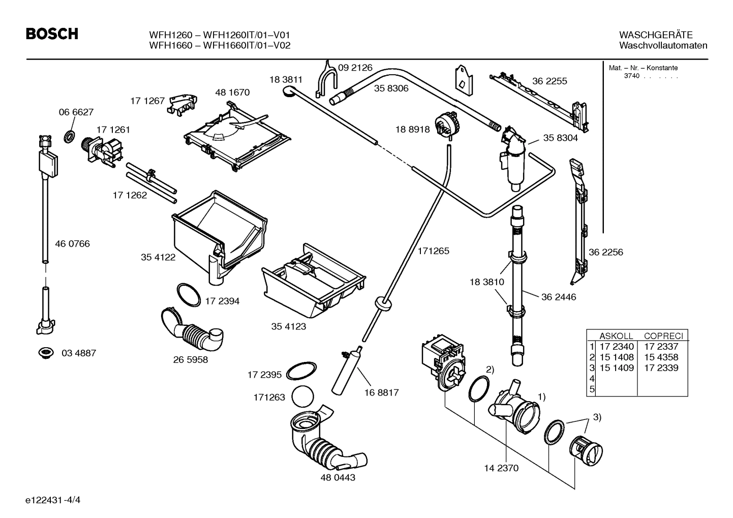 Diagram 4