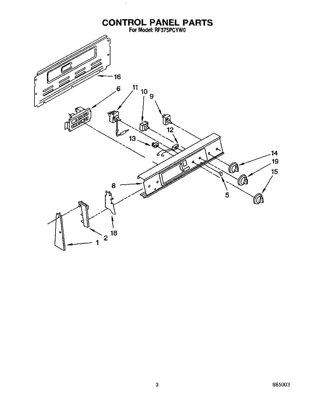 03 - CONTROL PANEL