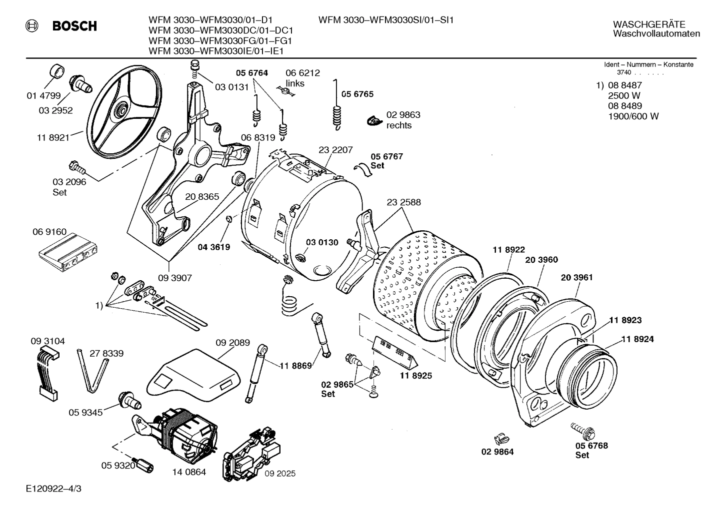 Diagram 3