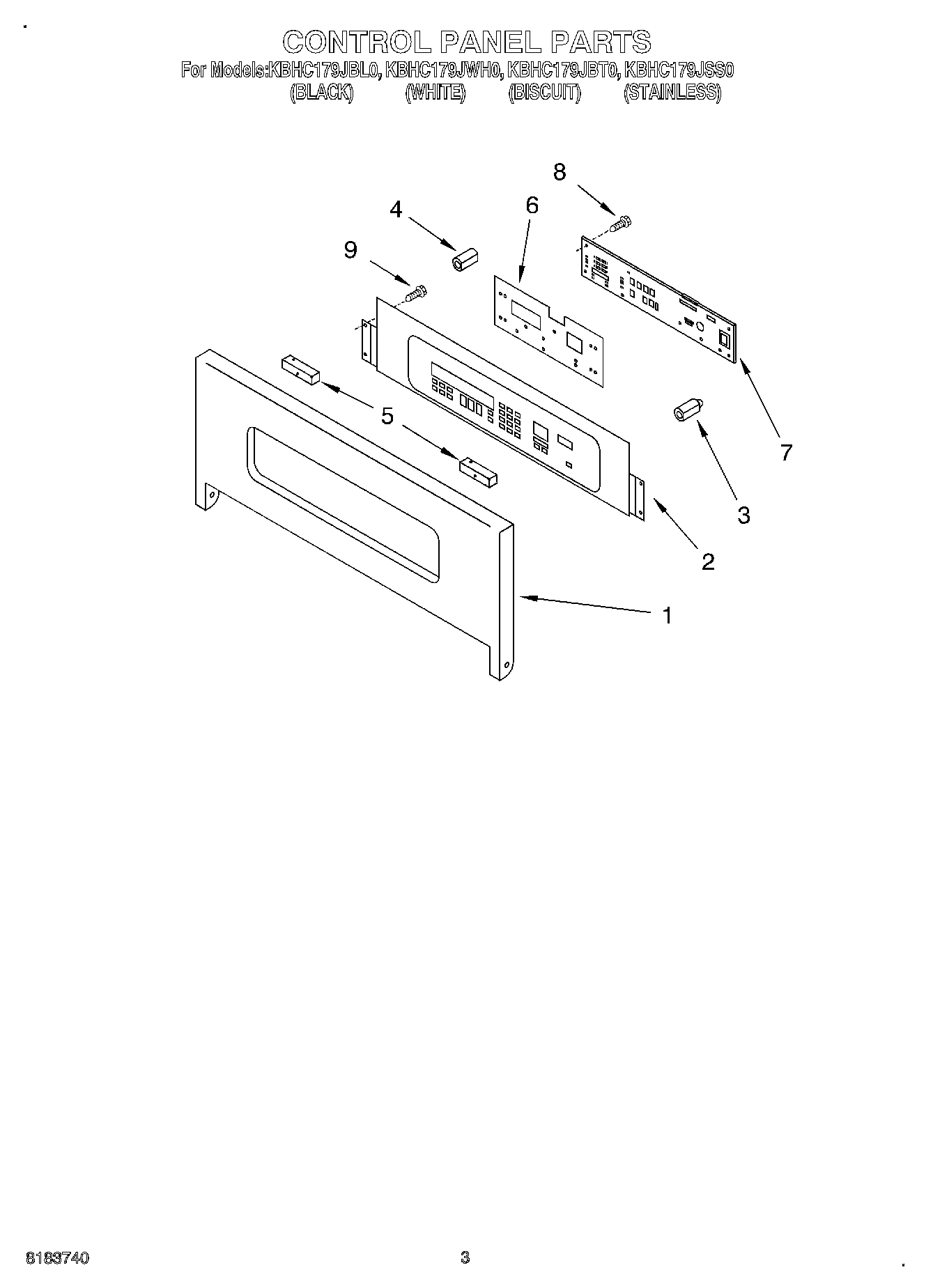 02 - CONTROL PANEL