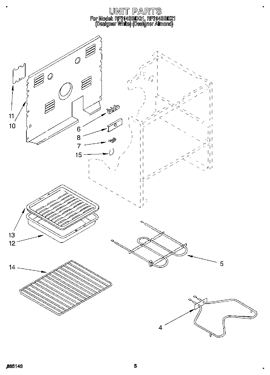 04 - UNIT