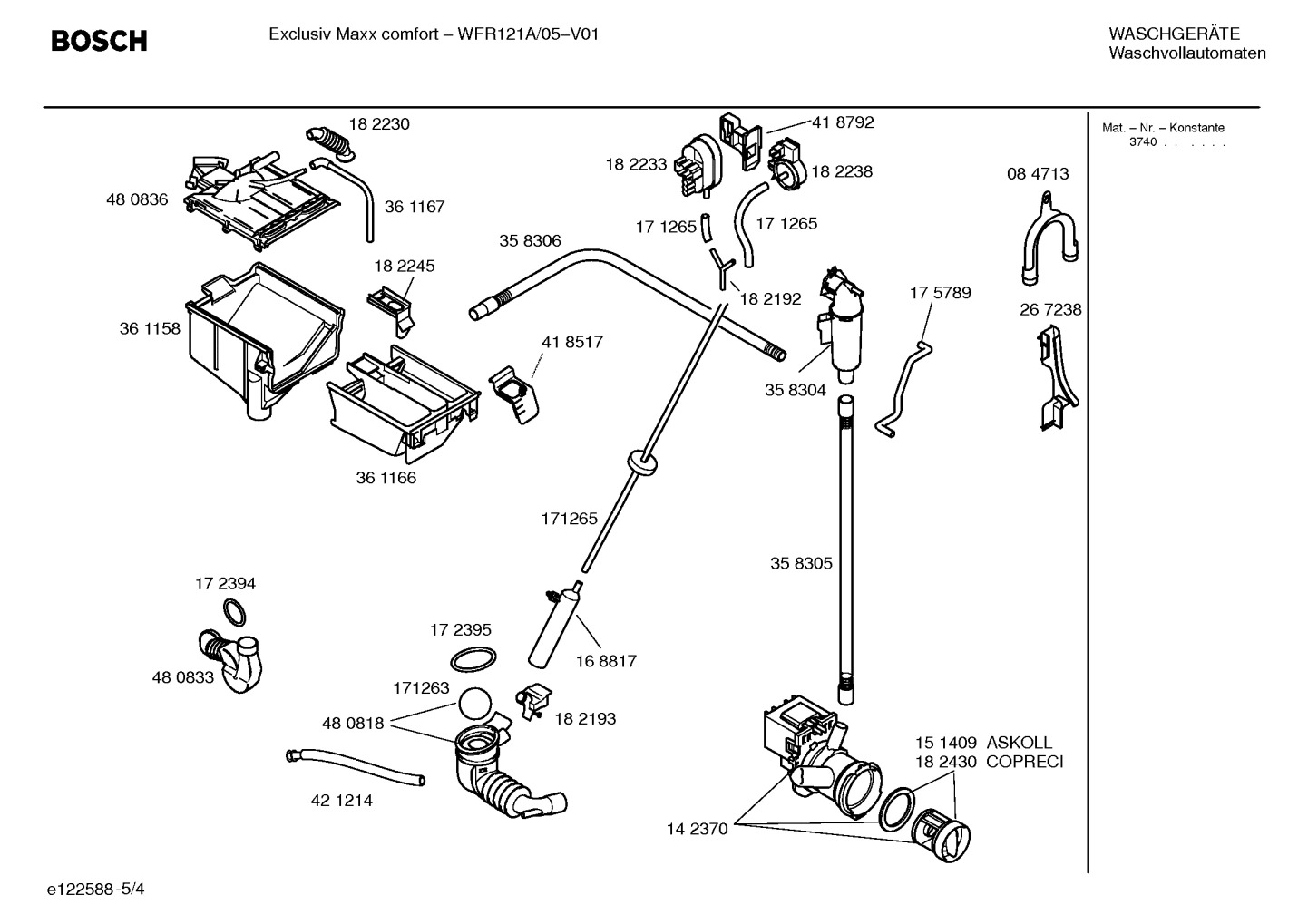 Diagram 4