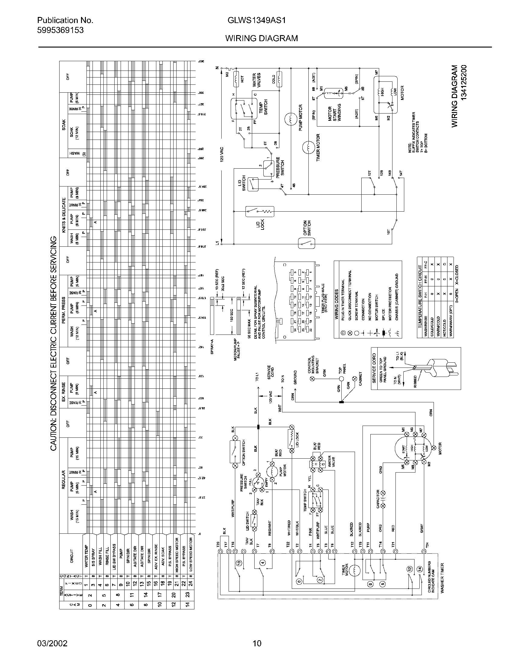 10 - WIRING DIAGRAM