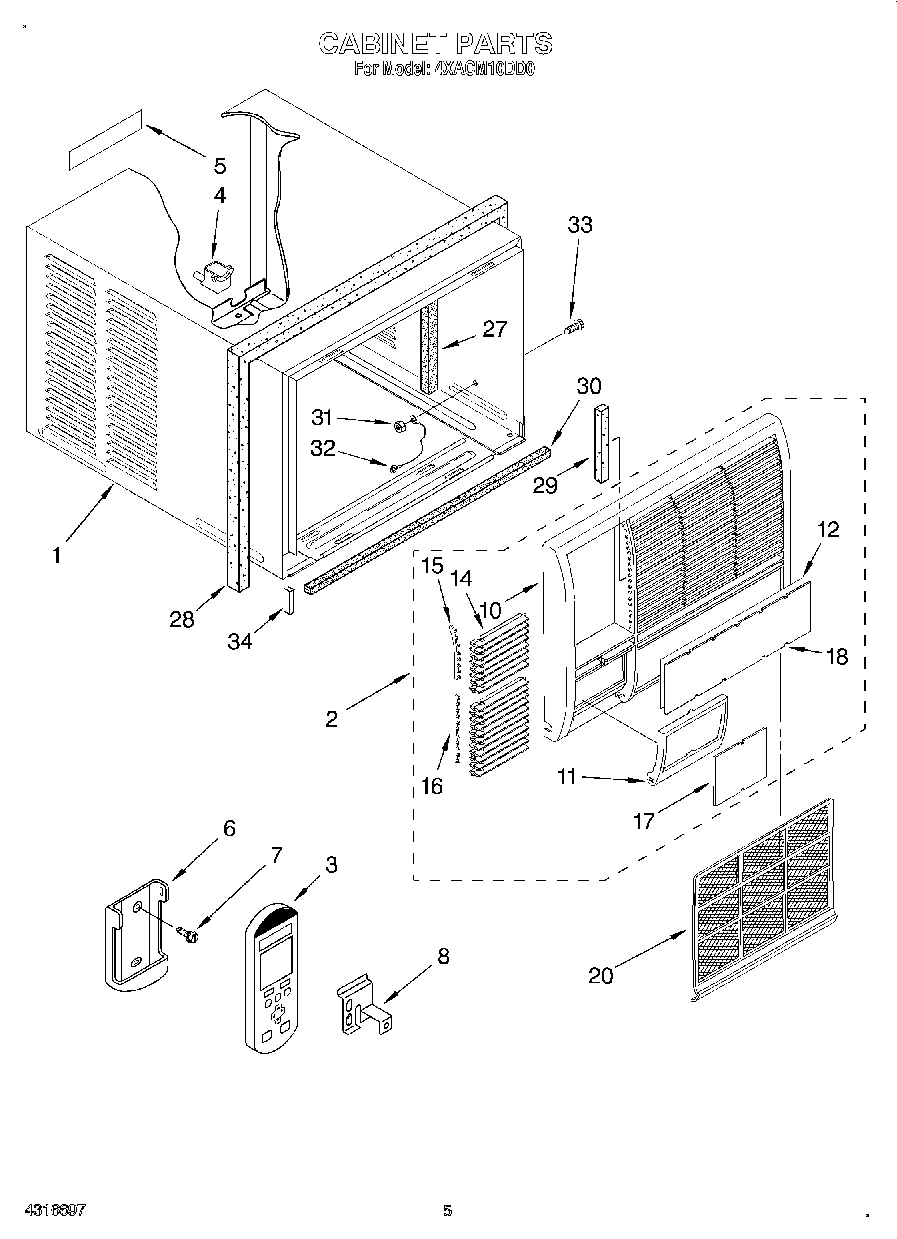 03 - CABINET
