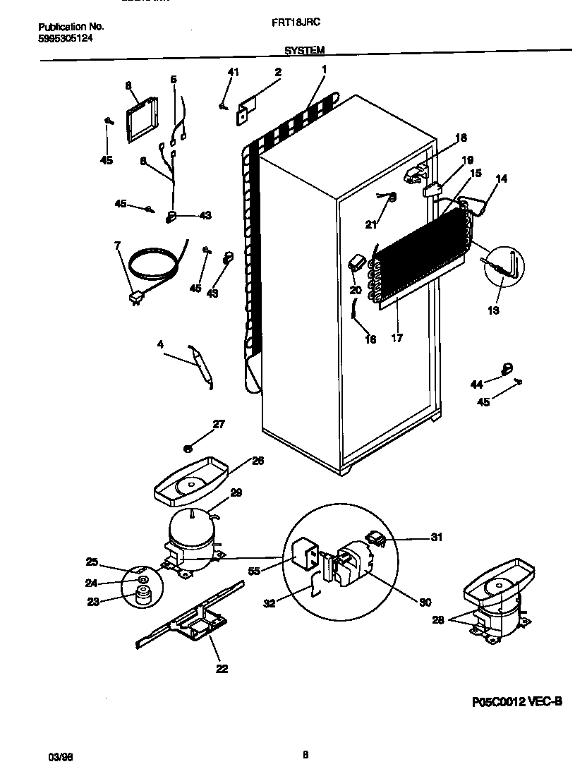 05 - SYSTEM