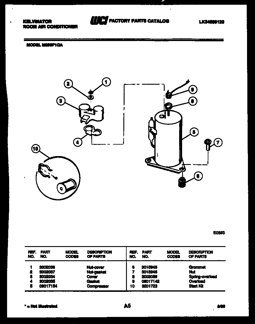 05 - COMPRESSOR