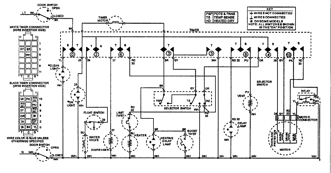 08 - WIRING INFORMATION