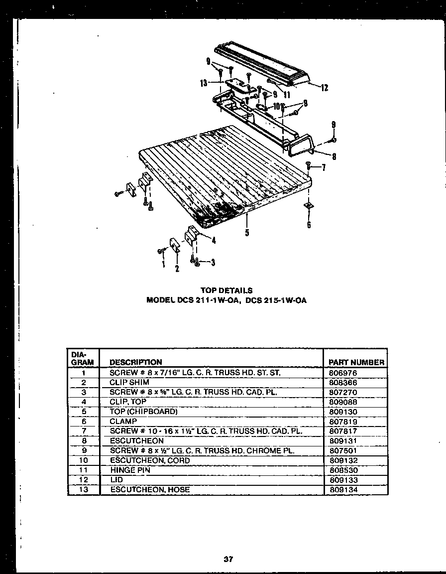 08 - TOP DETAILS