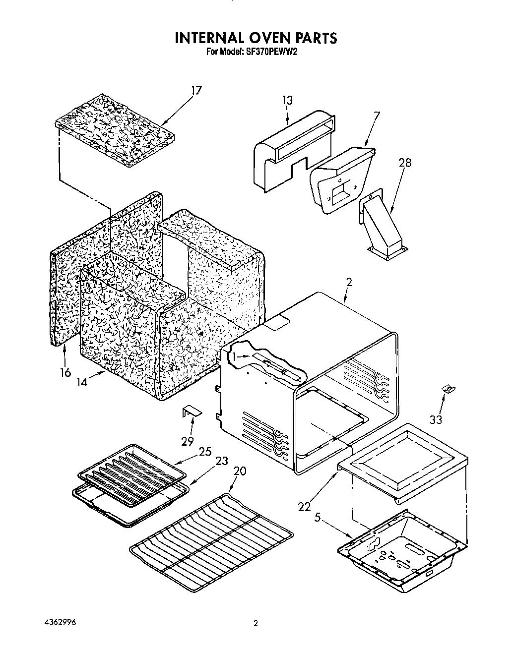 02 - INTERNAL OVEN