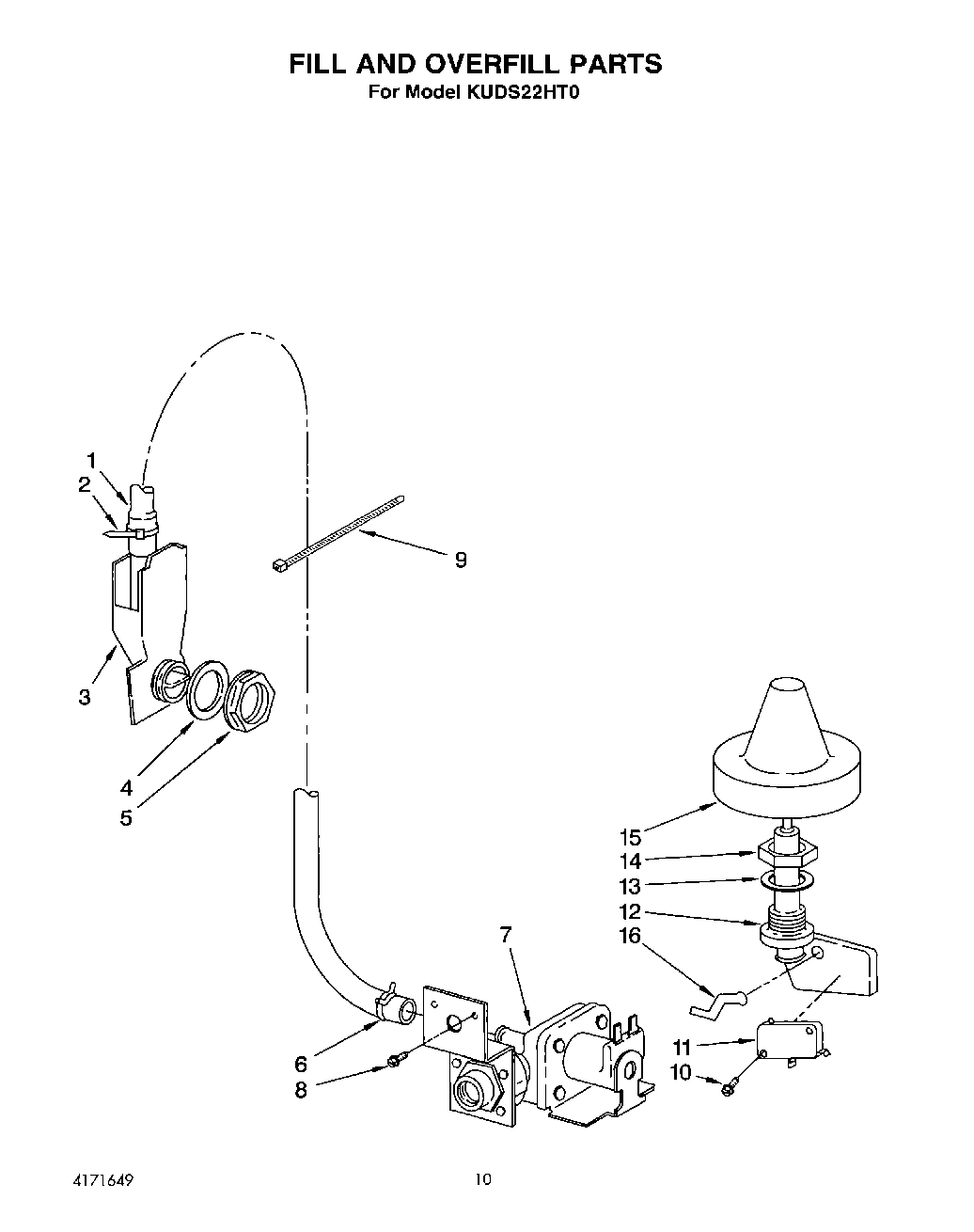 08 - FILL AND OVERFILL