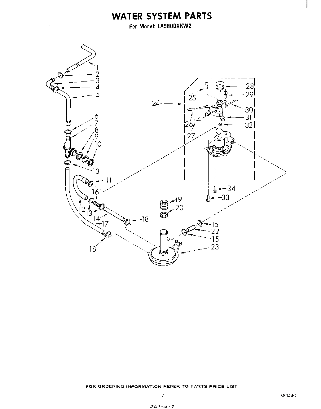 05 - WATER SYSTEM