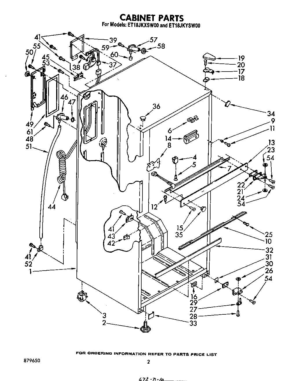 02 - CABINET