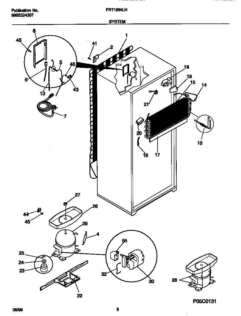 05 - SYSTEM