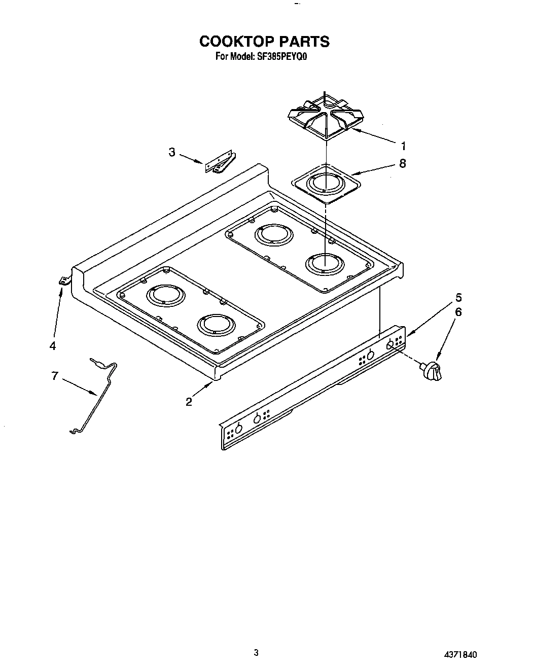 03 - COOKTOP