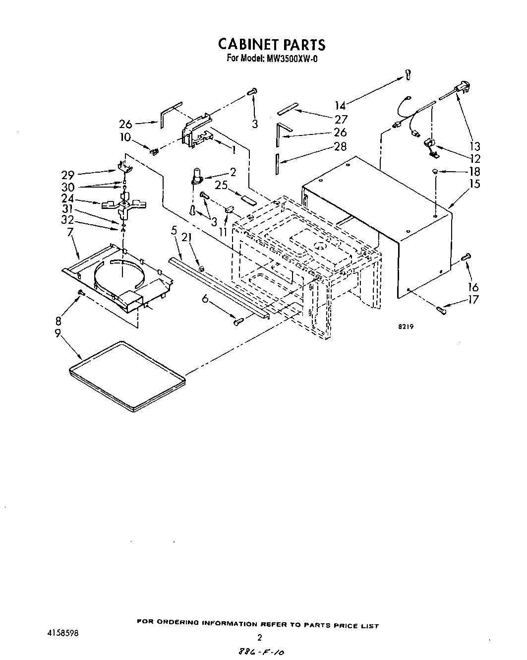 02 - CABINET
