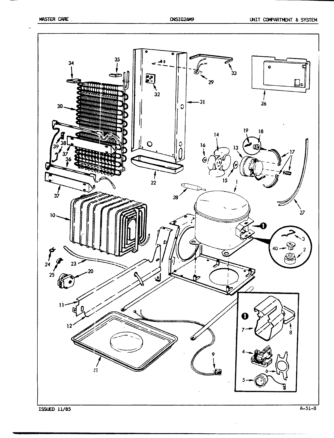 04 - UNIT COMPARTMENT & SYSTEM