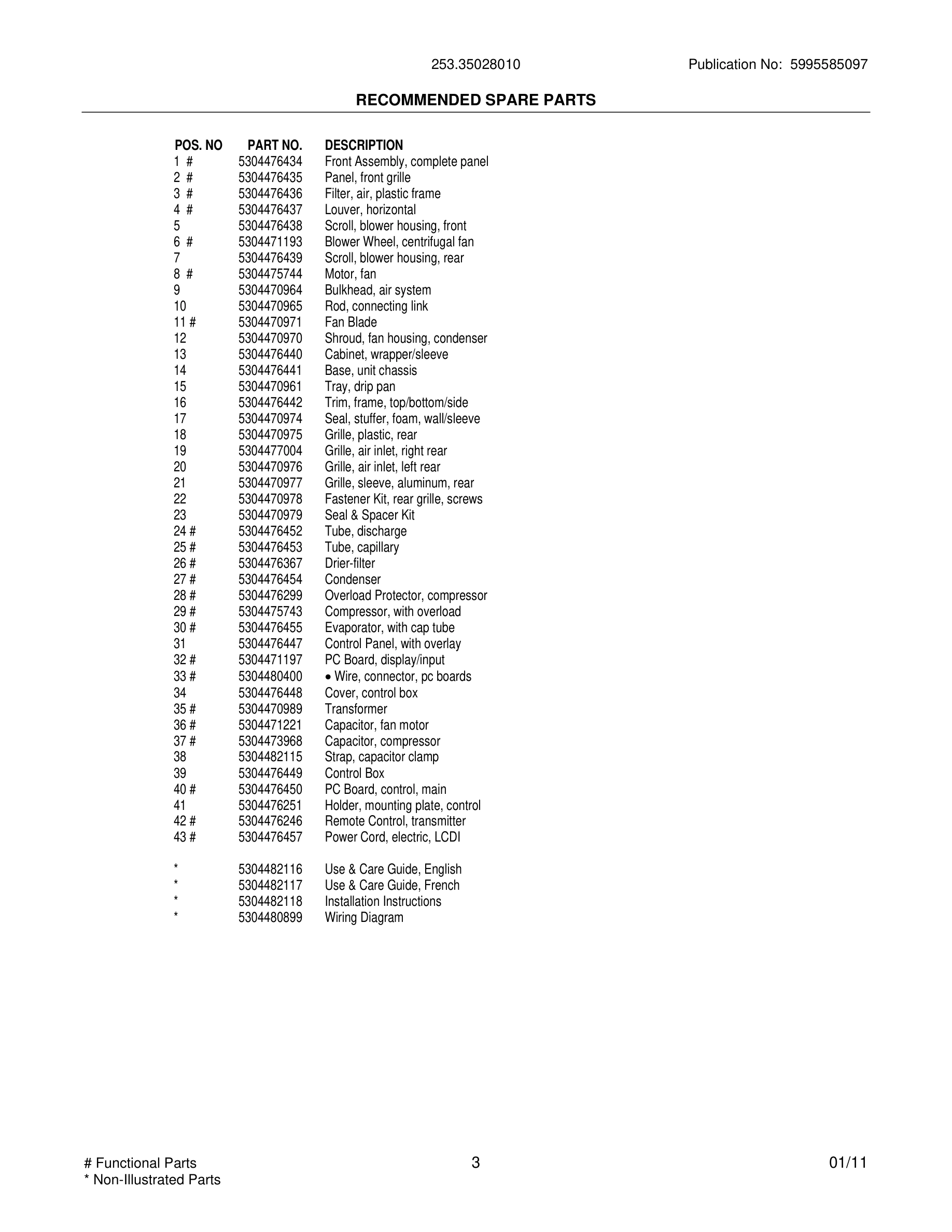 03 - WIRING DIAGRAM
