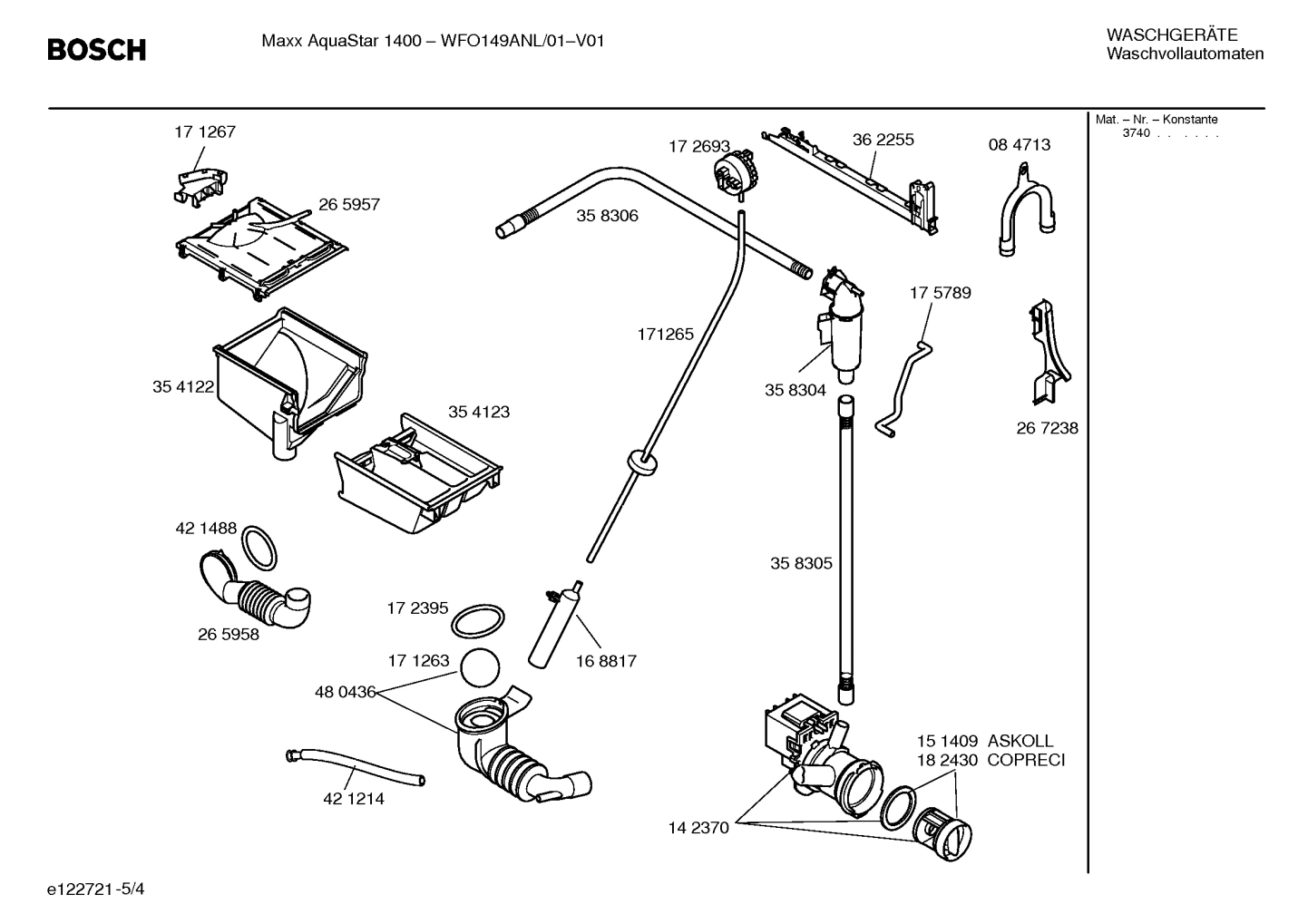 Diagram 4