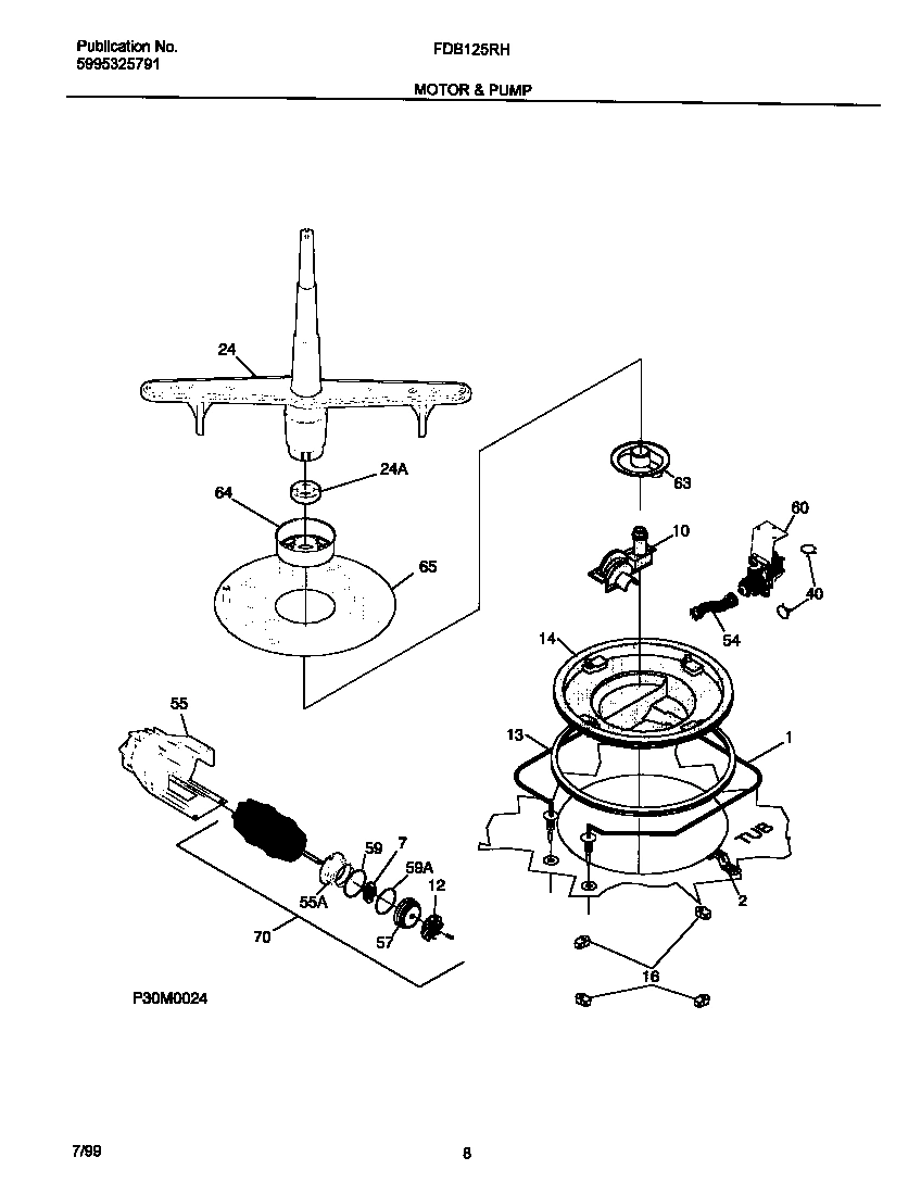 05 - MOTOR