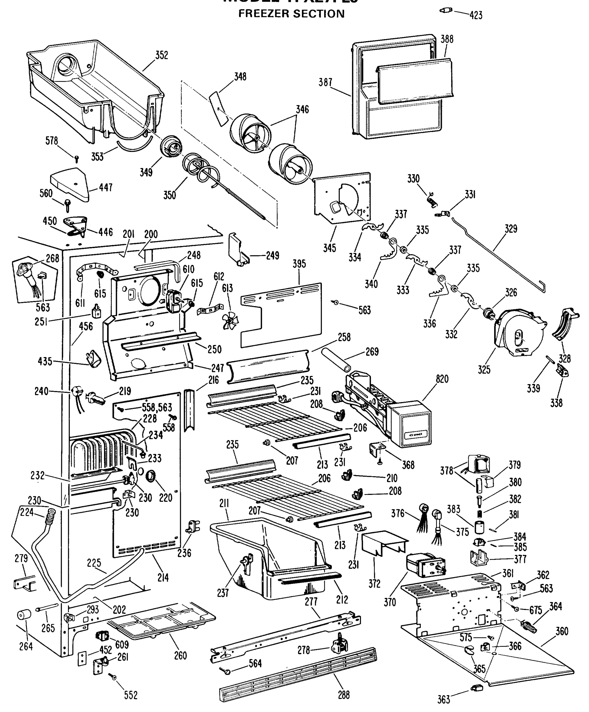 FREEZER SECTION