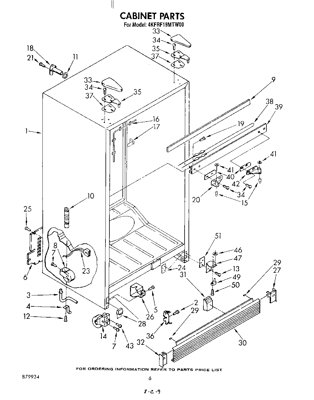 04 - CABINET