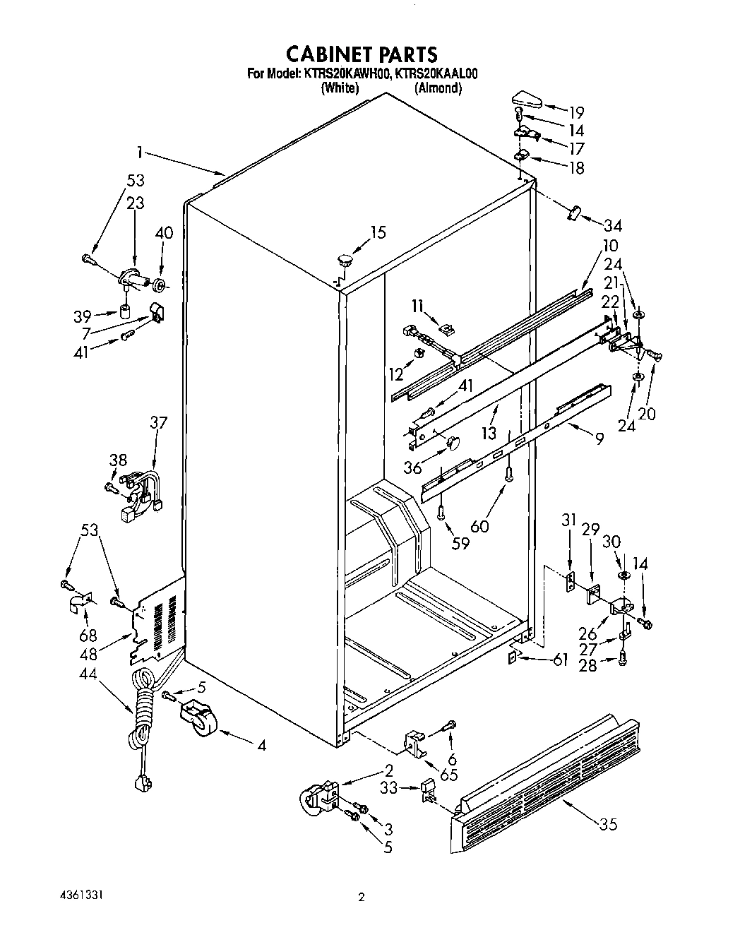 02 - CABINET
