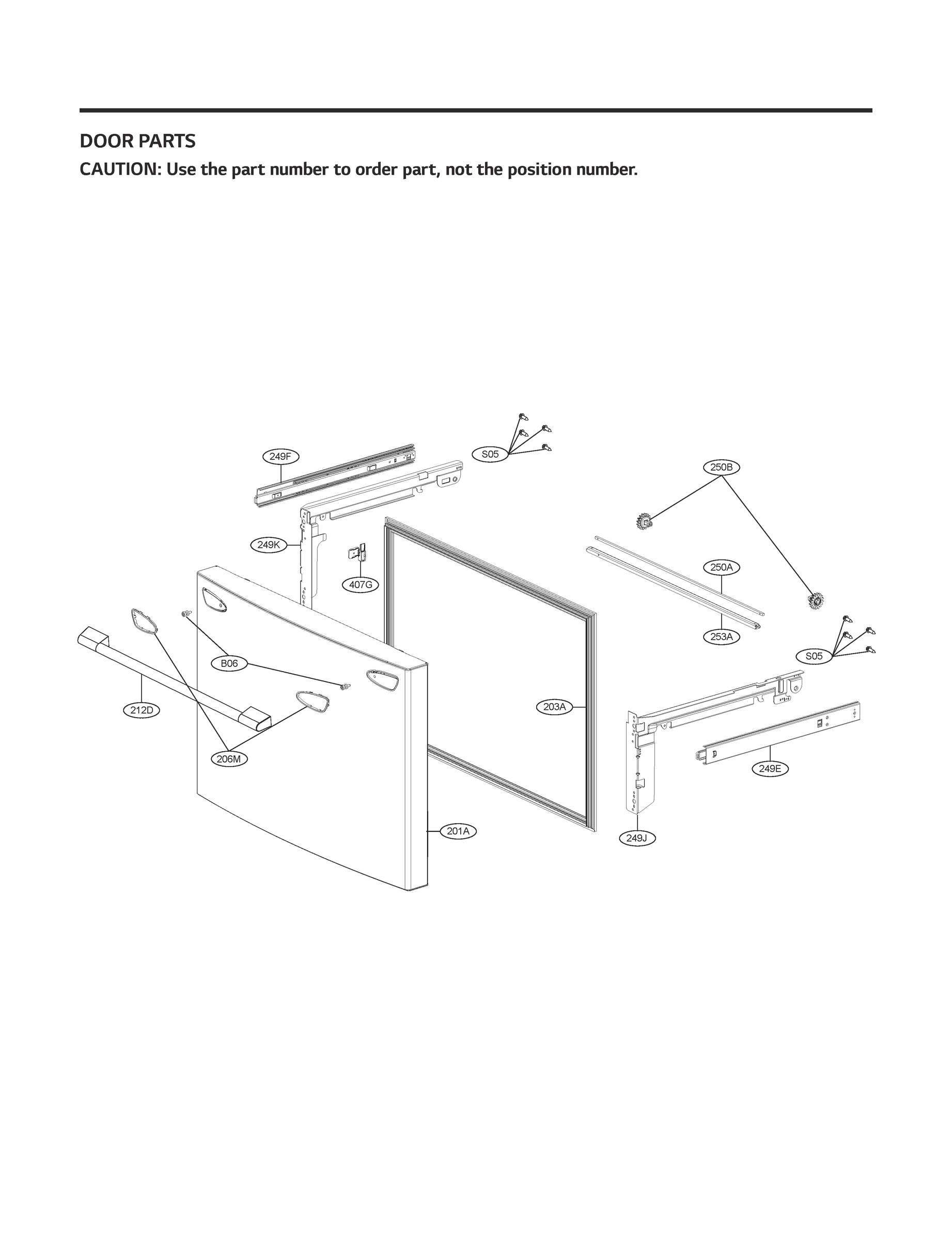 DOOR PARTS