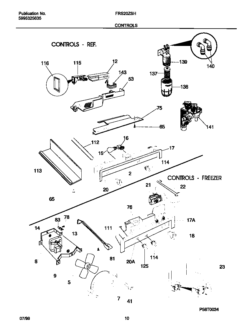 06 - CONTROLS