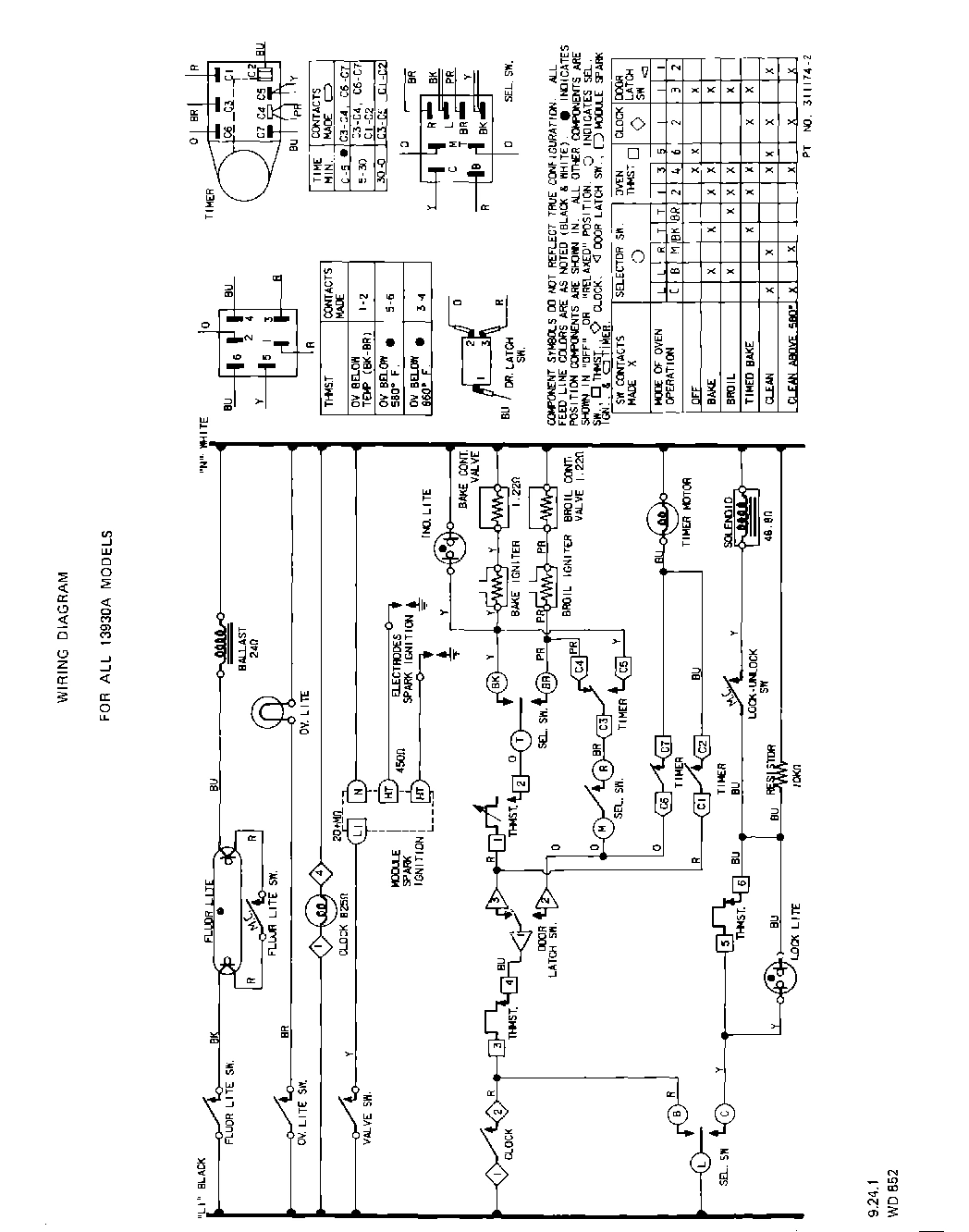 11 - SECTION