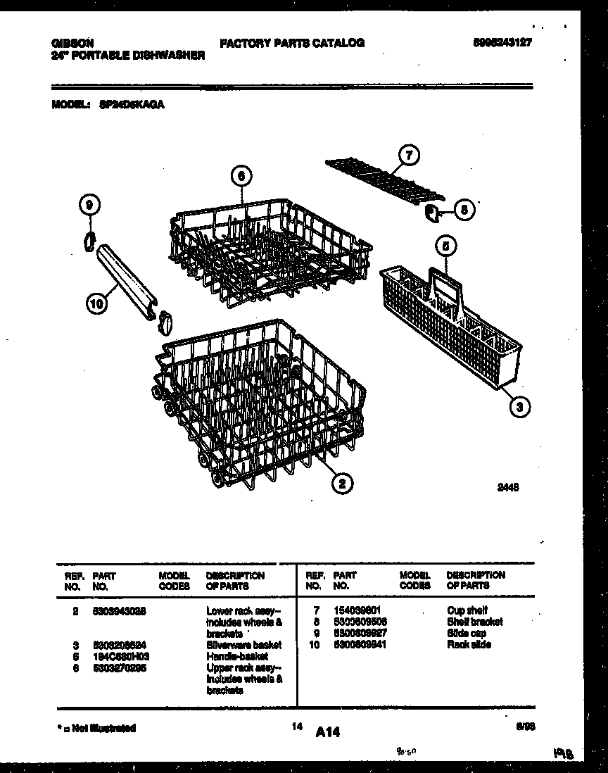 10 - RACKS AND TRAYS