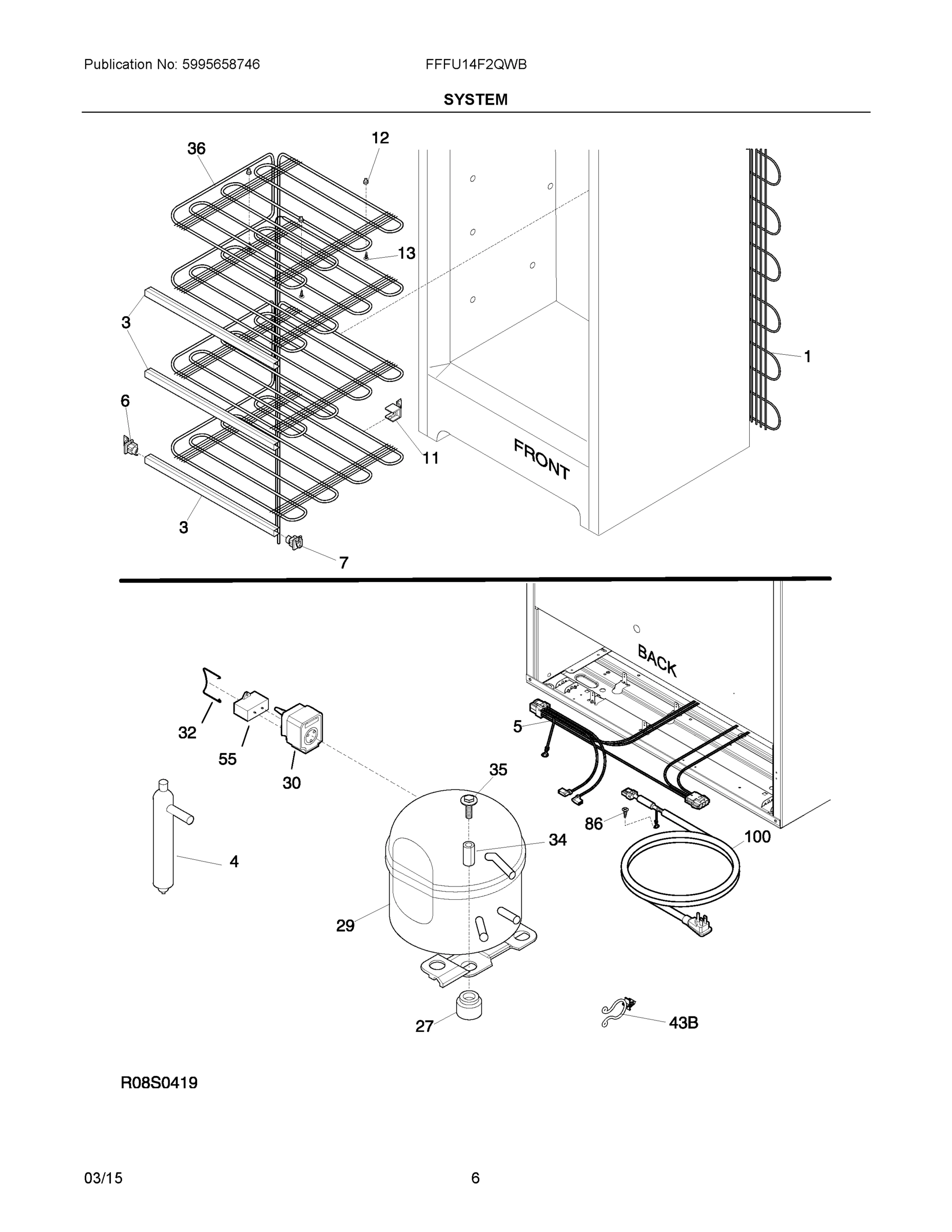 04 - SYSTEM