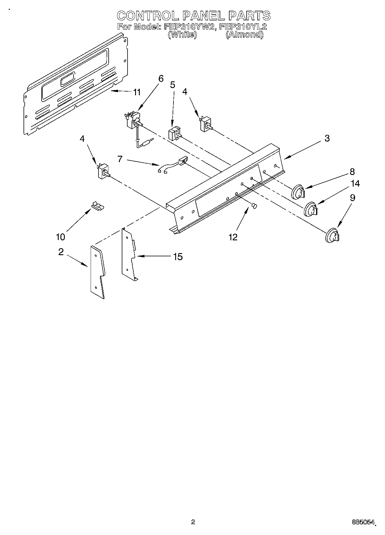 02 - CONTROL PANEL