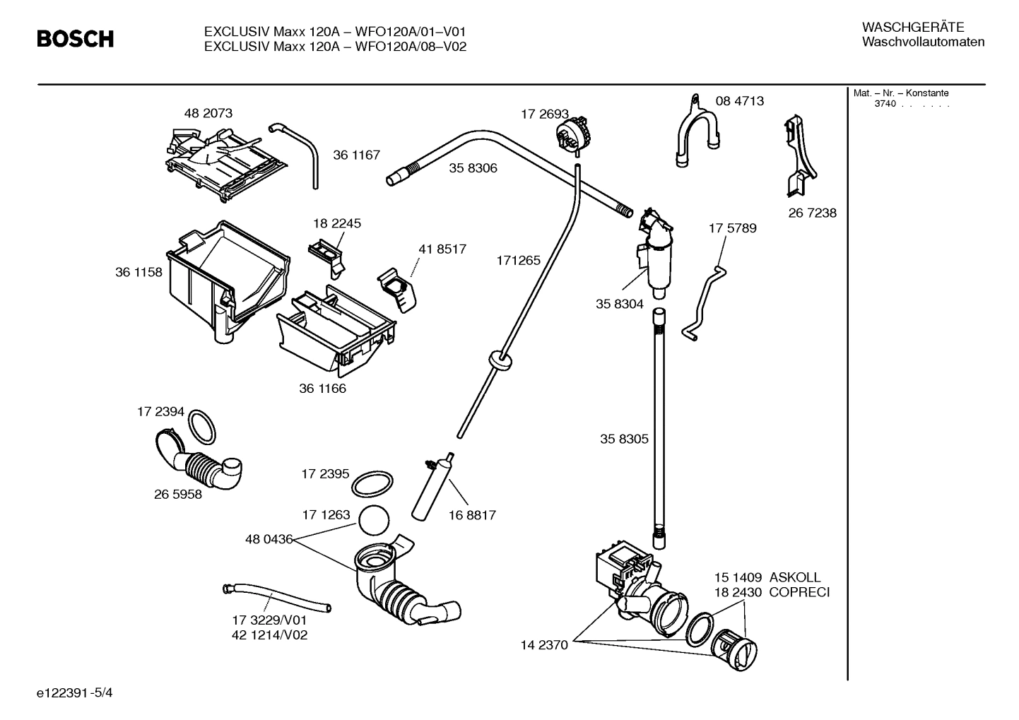 Diagram 4