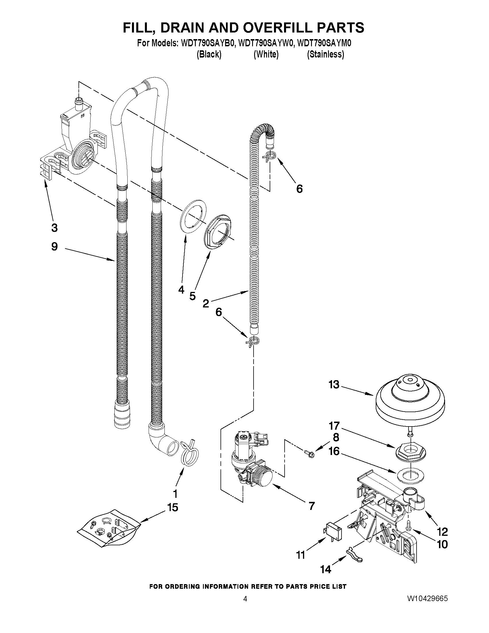 04 - FILL, DRAIN AND OVERFILL PARTS