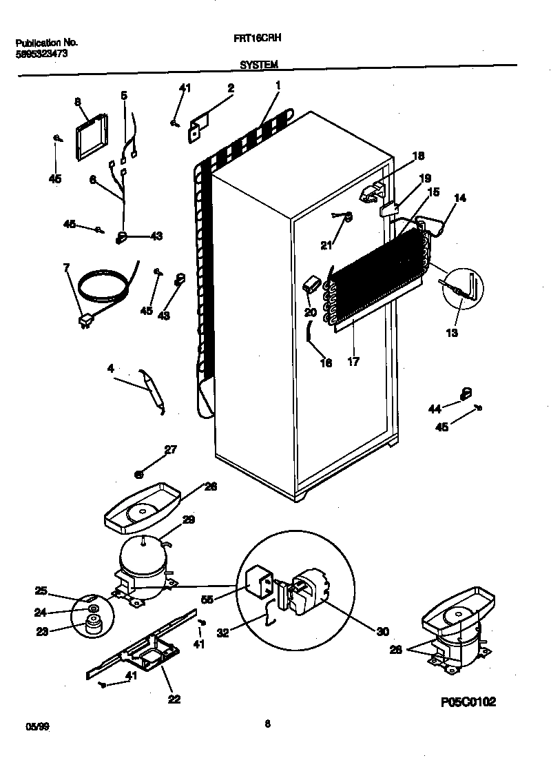 05 - SYSTEM